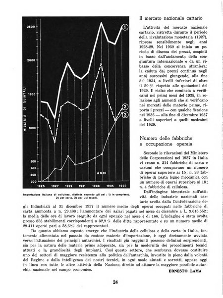 L'economia nazionale rassegna ebdomadaria di politica, commercio, industria, finanza, marina, e assicurazione