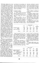 giornale/TO00183200/1939/unico/00000193