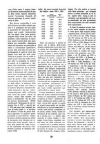 giornale/TO00183200/1939/unico/00000278