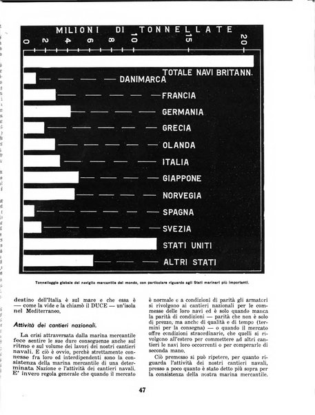 L'economia nazionale rassegna ebdomadaria di politica, commercio, industria, finanza, marina, e assicurazione