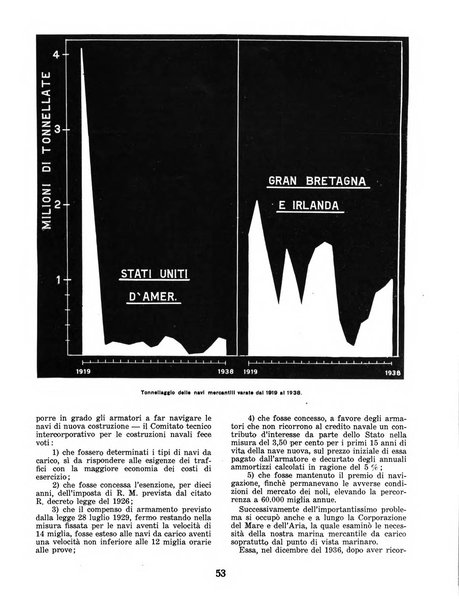 L'economia nazionale rassegna ebdomadaria di politica, commercio, industria, finanza, marina, e assicurazione