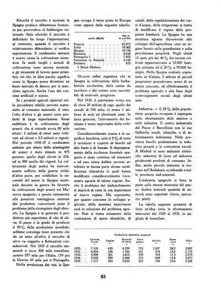 L'economia nazionale rassegna ebdomadaria di politica, commercio, industria, finanza, marina, e assicurazione