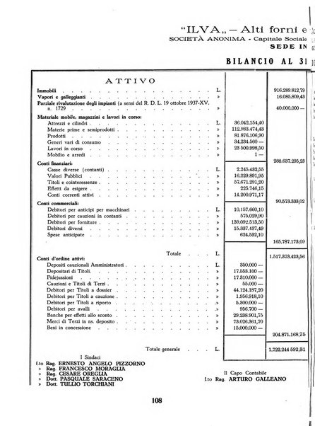 L'economia nazionale rassegna ebdomadaria di politica, commercio, industria, finanza, marina, e assicurazione