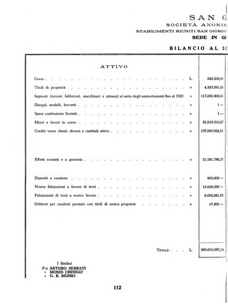 L'economia nazionale rassegna ebdomadaria di politica, commercio, industria, finanza, marina, e assicurazione