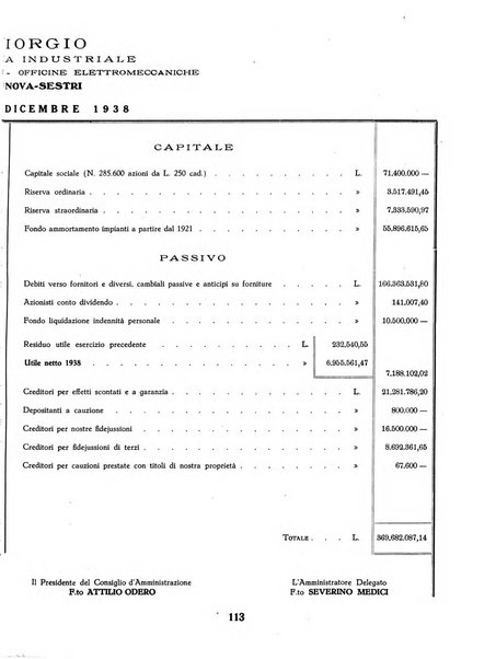 L'economia nazionale rassegna ebdomadaria di politica, commercio, industria, finanza, marina, e assicurazione