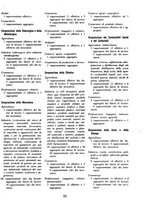 giornale/TO00183200/1939/unico/00000501