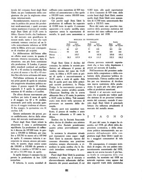 L'economia nazionale rassegna ebdomadaria di politica, commercio, industria, finanza, marina, e assicurazione