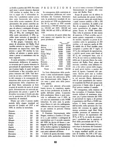 L'economia nazionale rassegna ebdomadaria di politica, commercio, industria, finanza, marina, e assicurazione