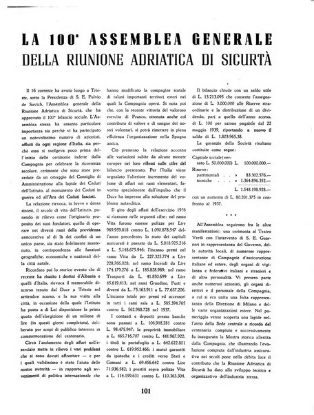 L'economia nazionale rassegna ebdomadaria di politica, commercio, industria, finanza, marina, e assicurazione