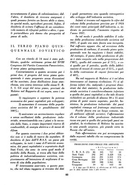 L'economia nazionale rassegna ebdomadaria di politica, commercio, industria, finanza, marina, e assicurazione