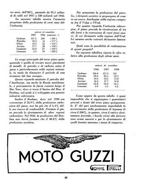 L'economia nazionale rassegna ebdomadaria di politica, commercio, industria, finanza, marina, e assicurazione