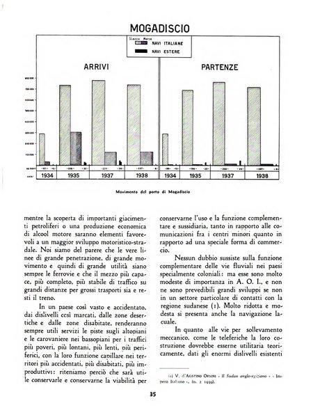 L'economia nazionale rassegna ebdomadaria di politica, commercio, industria, finanza, marina, e assicurazione