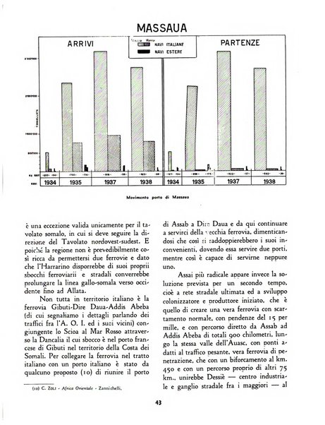 L'economia nazionale rassegna ebdomadaria di politica, commercio, industria, finanza, marina, e assicurazione