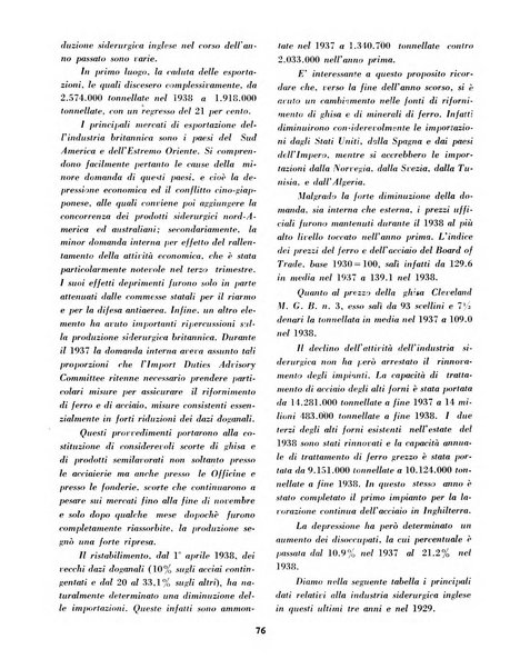 L'economia nazionale rassegna ebdomadaria di politica, commercio, industria, finanza, marina, e assicurazione