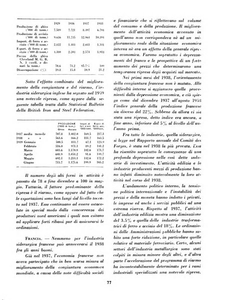 L'economia nazionale rassegna ebdomadaria di politica, commercio, industria, finanza, marina, e assicurazione