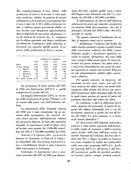 L'economia nazionale rassegna ebdomadaria di politica, commercio, industria, finanza, marina, e assicurazione