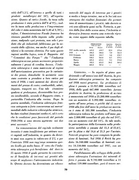 L'economia nazionale rassegna ebdomadaria di politica, commercio, industria, finanza, marina, e assicurazione