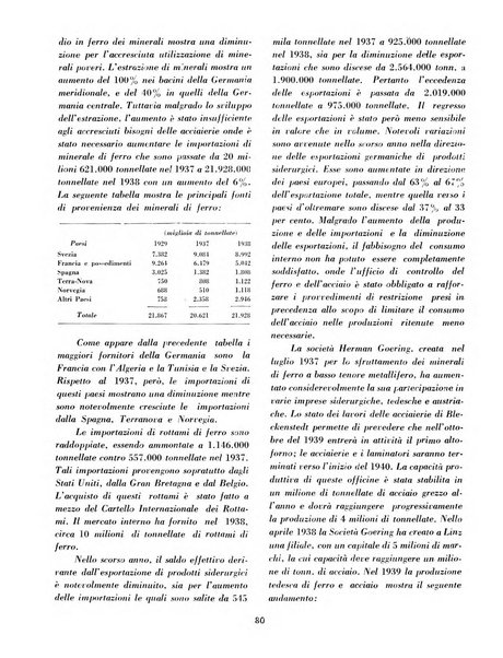 L'economia nazionale rassegna ebdomadaria di politica, commercio, industria, finanza, marina, e assicurazione