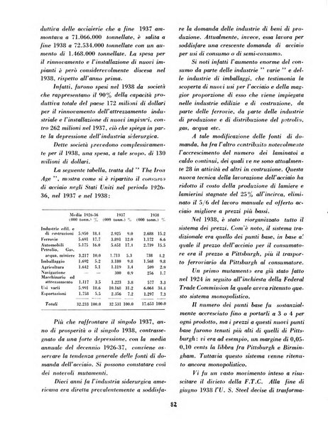 L'economia nazionale rassegna ebdomadaria di politica, commercio, industria, finanza, marina, e assicurazione