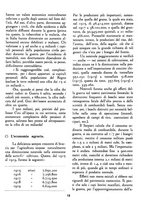 giornale/TO00183200/1939/unico/00000751