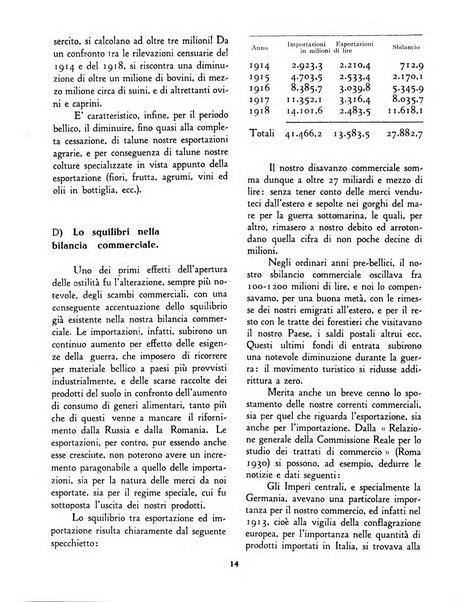 L'economia nazionale rassegna ebdomadaria di politica, commercio, industria, finanza, marina, e assicurazione