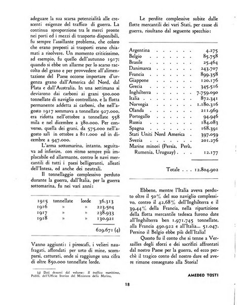 L'economia nazionale rassegna ebdomadaria di politica, commercio, industria, finanza, marina, e assicurazione