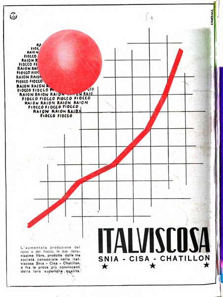 L'economia nazionale rassegna ebdomadaria di politica, commercio, industria, finanza, marina, e assicurazione