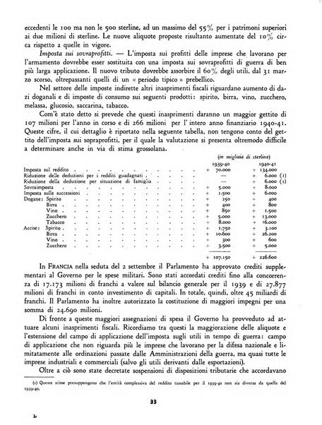 L'economia nazionale rassegna ebdomadaria di politica, commercio, industria, finanza, marina, e assicurazione