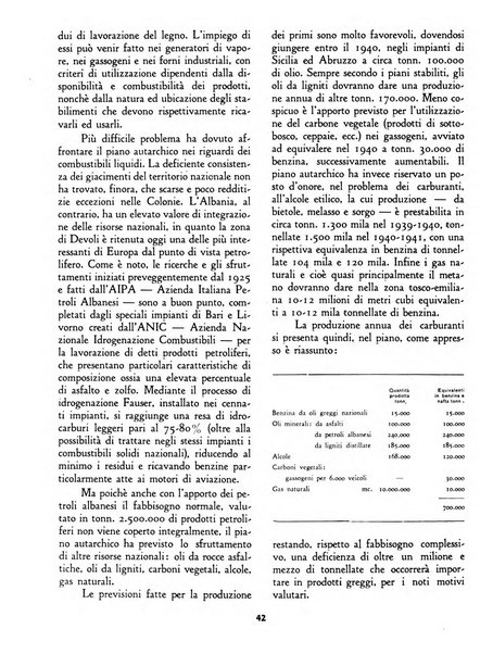 L'economia nazionale rassegna ebdomadaria di politica, commercio, industria, finanza, marina, e assicurazione