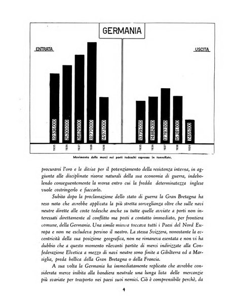 L'economia nazionale rassegna ebdomadaria di politica, commercio, industria, finanza, marina, e assicurazione