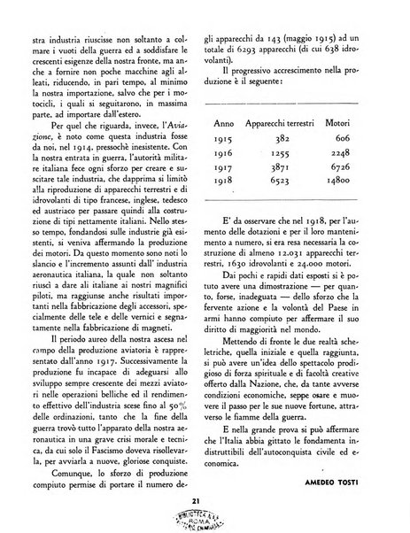 L'economia nazionale rassegna ebdomadaria di politica, commercio, industria, finanza, marina, e assicurazione