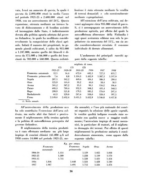 L'economia nazionale rassegna ebdomadaria di politica, commercio, industria, finanza, marina, e assicurazione