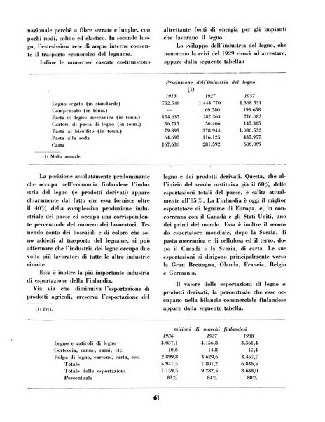 L'economia nazionale rassegna ebdomadaria di politica, commercio, industria, finanza, marina, e assicurazione