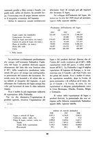 giornale/TO00183200/1940/unico/00000135