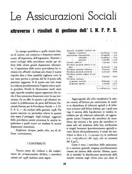 L'economia nazionale rassegna ebdomadaria di politica, commercio, industria, finanza, marina, e assicurazione