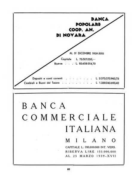 L'economia nazionale rassegna ebdomadaria di politica, commercio, industria, finanza, marina, e assicurazione