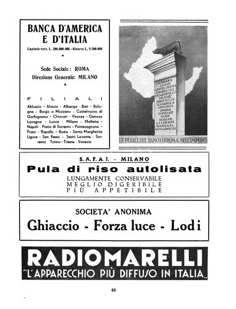 L'economia nazionale rassegna ebdomadaria di politica, commercio, industria, finanza, marina, e assicurazione