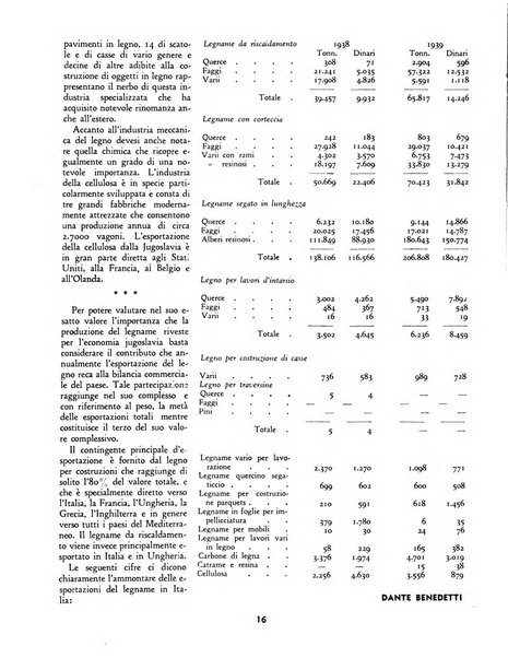 L'economia nazionale rassegna ebdomadaria di politica, commercio, industria, finanza, marina, e assicurazione