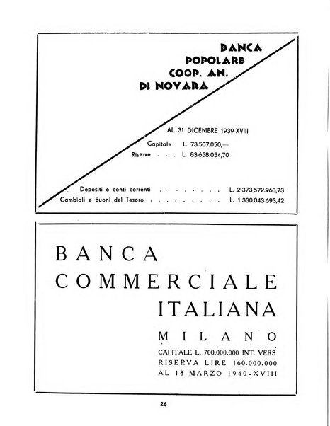 L'economia nazionale rassegna ebdomadaria di politica, commercio, industria, finanza, marina, e assicurazione