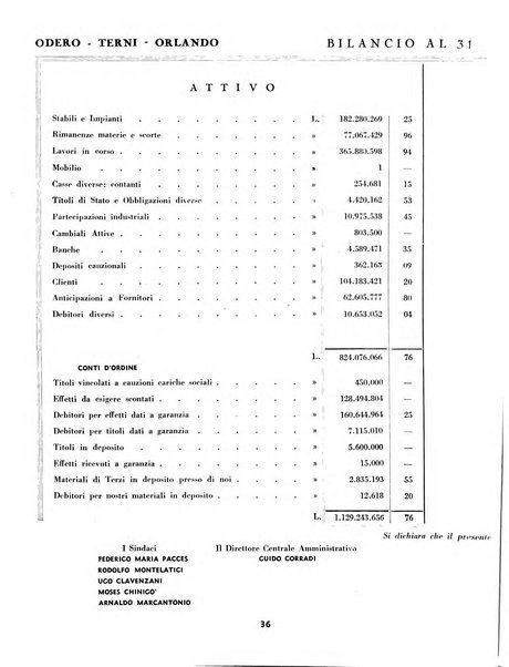 L'economia nazionale rassegna ebdomadaria di politica, commercio, industria, finanza, marina, e assicurazione