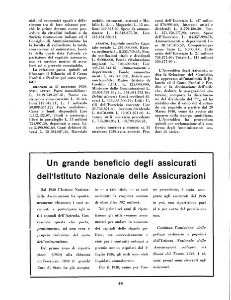 L'economia nazionale rassegna ebdomadaria di politica, commercio, industria, finanza, marina, e assicurazione