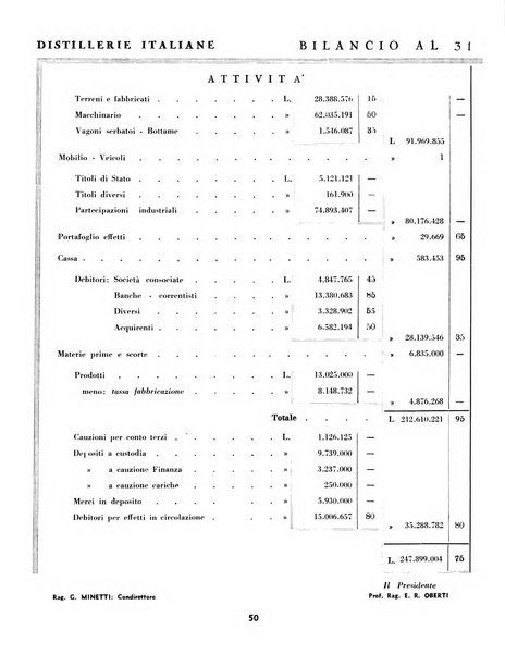 L'economia nazionale rassegna ebdomadaria di politica, commercio, industria, finanza, marina, e assicurazione