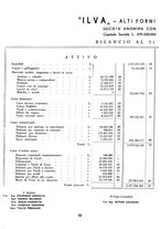 giornale/TO00183200/1940/unico/00000270