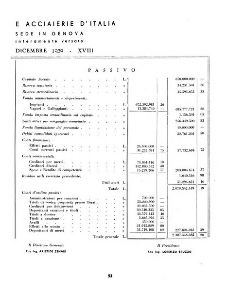 L'economia nazionale rassegna ebdomadaria di politica, commercio, industria, finanza, marina, e assicurazione