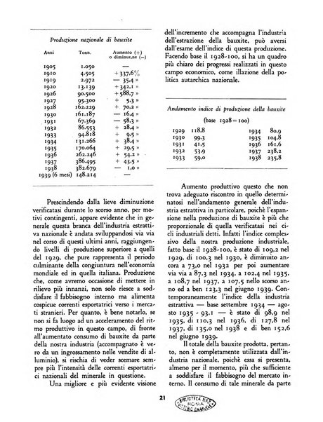 L'economia nazionale rassegna ebdomadaria di politica, commercio, industria, finanza, marina, e assicurazione