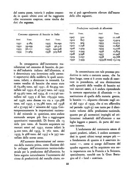 L'economia nazionale rassegna ebdomadaria di politica, commercio, industria, finanza, marina, e assicurazione