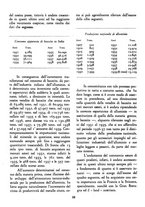 giornale/TO00183200/1940/unico/00000308