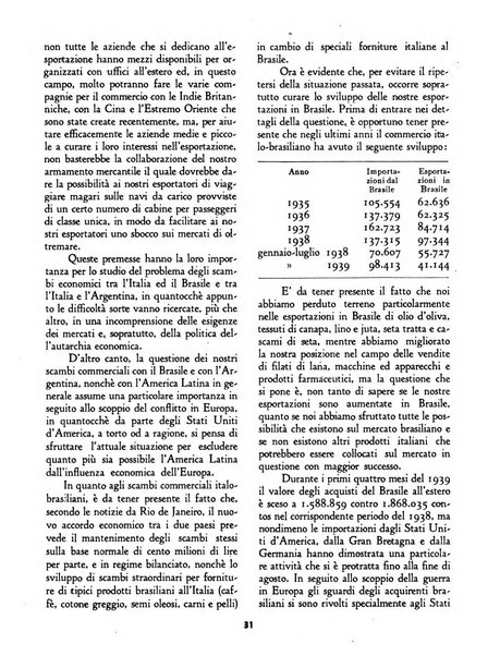 L'economia nazionale rassegna ebdomadaria di politica, commercio, industria, finanza, marina, e assicurazione