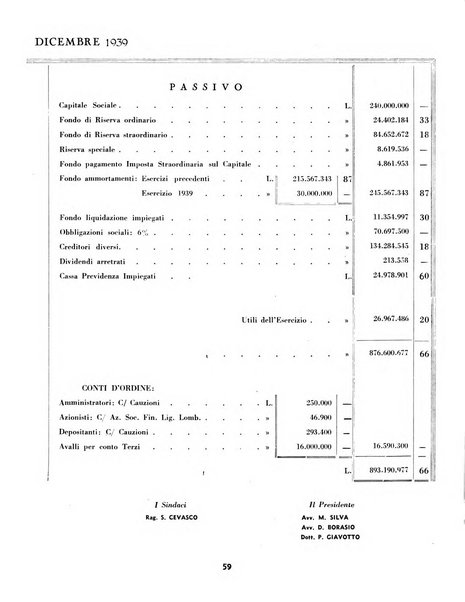 L'economia nazionale rassegna ebdomadaria di politica, commercio, industria, finanza, marina, e assicurazione