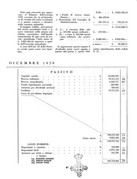 L'economia nazionale rassegna ebdomadaria di politica, commercio, industria, finanza, marina, e assicurazione